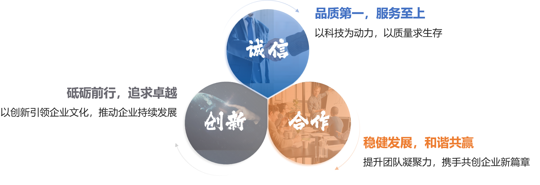 新宝GG—创立事业平台