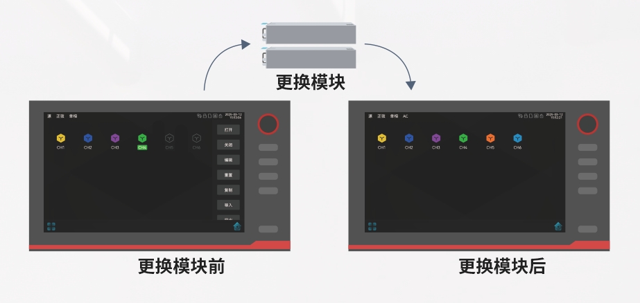 新宝GG—创立事业平台